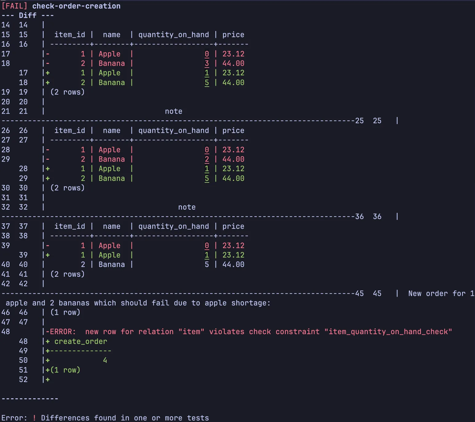 Diff showing test failure with quantity differences highlighted